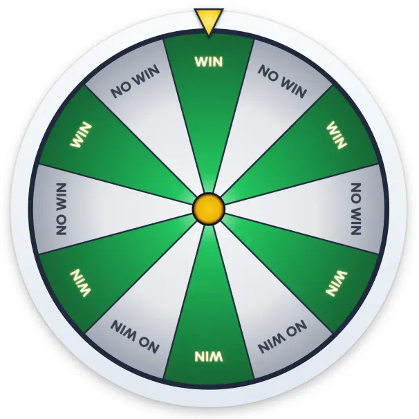 Slot spins mini-game